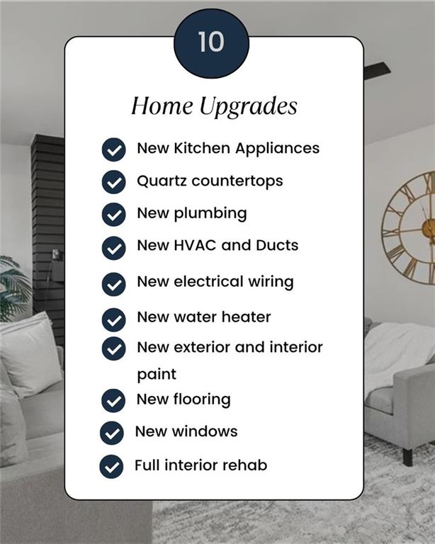 2115 Honeysuckle Lane SW