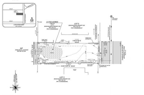 748 Charles Allen Drive Atlanta GA 30308