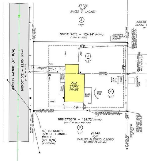 1136 Morley Avenue SE Atlanta GA 30312