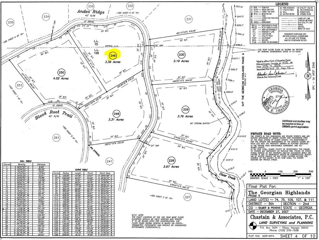 249 Andes Ridge, Ellijay, Georgia image 2