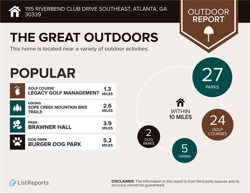 1115 Riverbend Club Drive, Atlanta, Georgia image 44