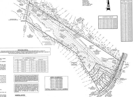 512 Level Creek Road Sugar Hill GA 30518