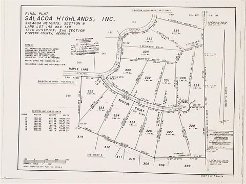 Vacant Land For Sale - Nector Court<br/> Jasper, GA 30143