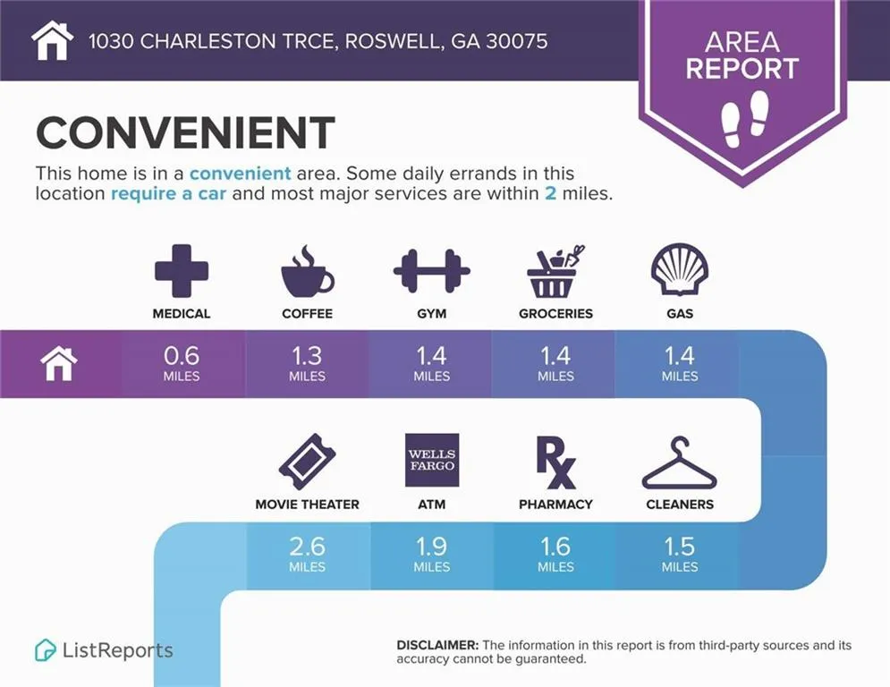 Roswell, Georgia 30075, United States, 5 Bedrooms Bedrooms, ,4 BathroomsBathrooms,Residential,Pending,212439