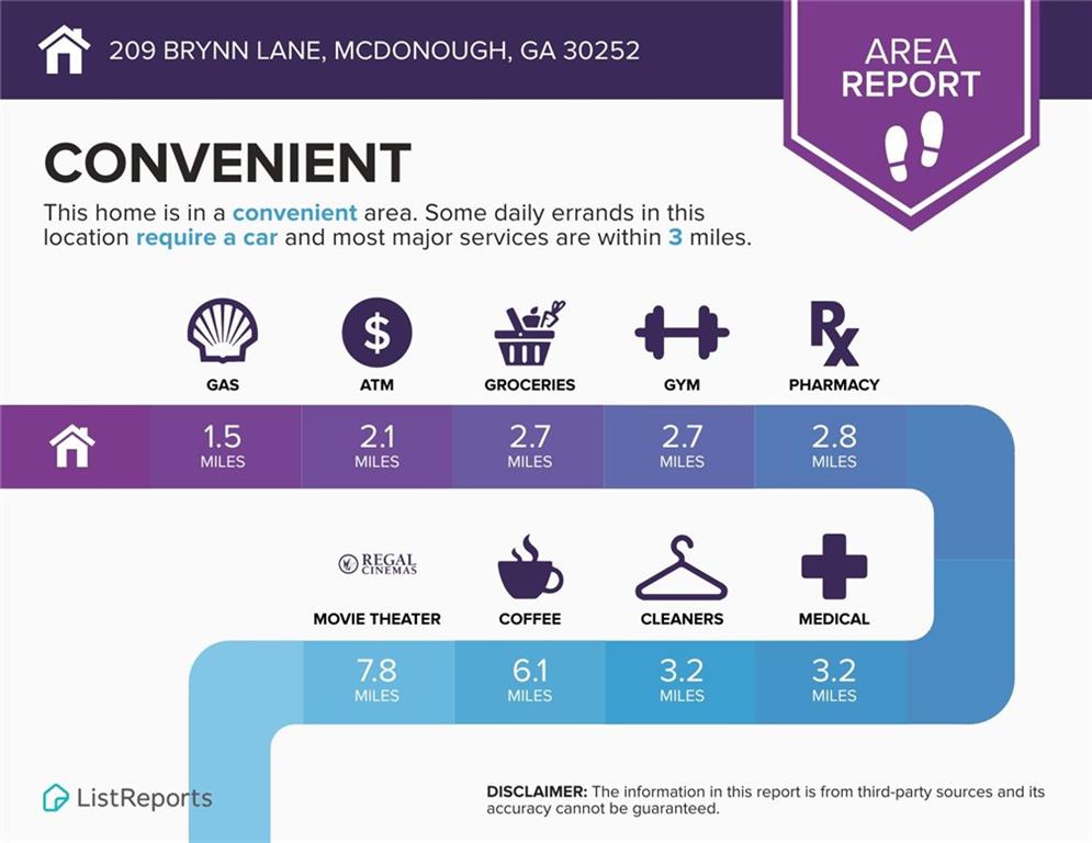209 Brynn Lane, Mcdonough, Georgia image 49