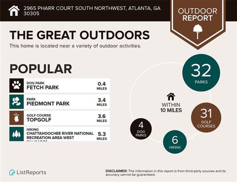 Condominium in Atlanta GA 2965 Pharr Court South 37.jpg