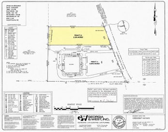 524 Old Bremen Road Carrollton GA 30117