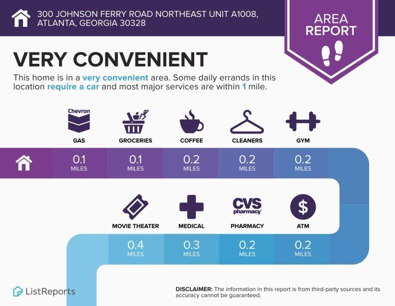 300 Johnson Ferry Road #A1008, Atlanta, Georgia image 35