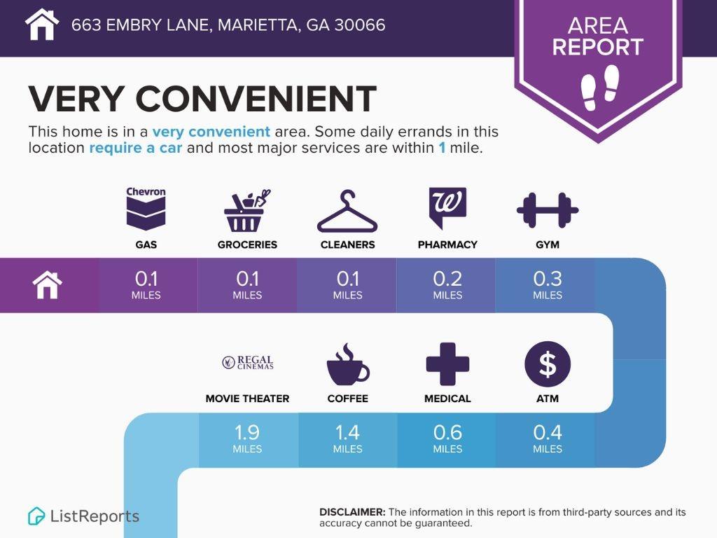 663 Embry Lane, Marietta, Georgia image 48