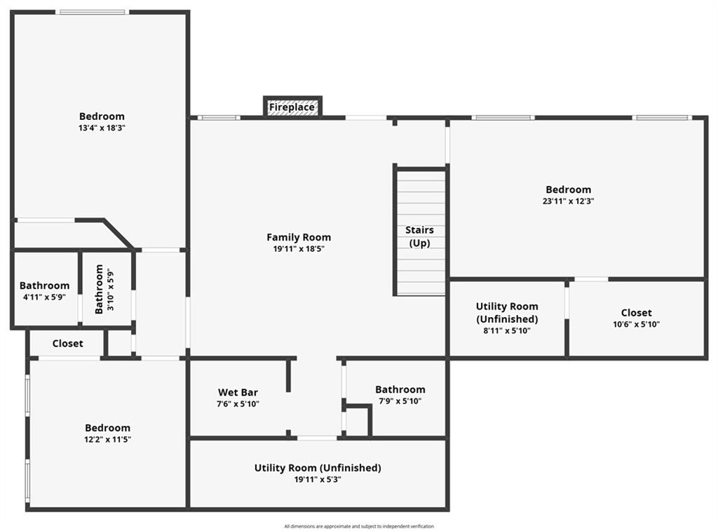 Chestatee - Residential