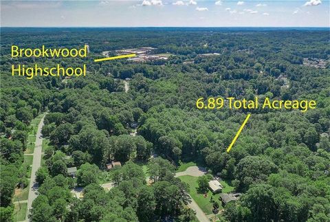 Vacant Land For Sale - 1201 Barkwood Court<br/> Lilburn, GA 30047