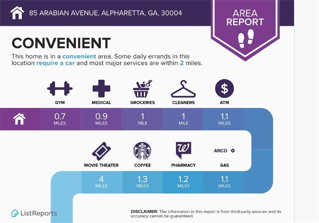 Oxford Lakes - Residential