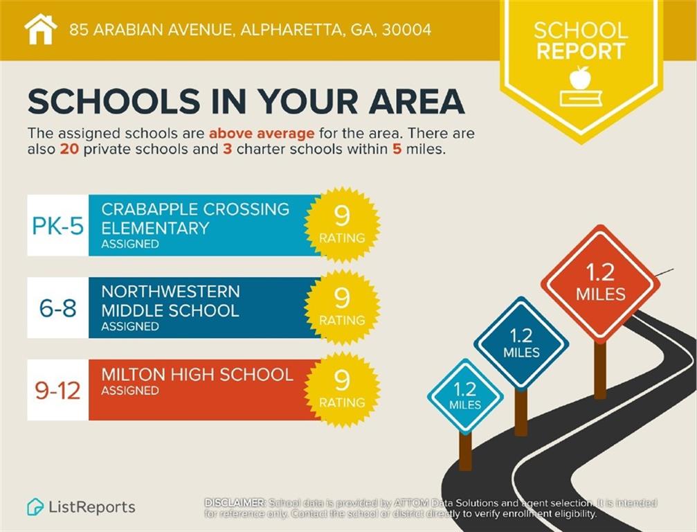 Oxford Lakes - Residential