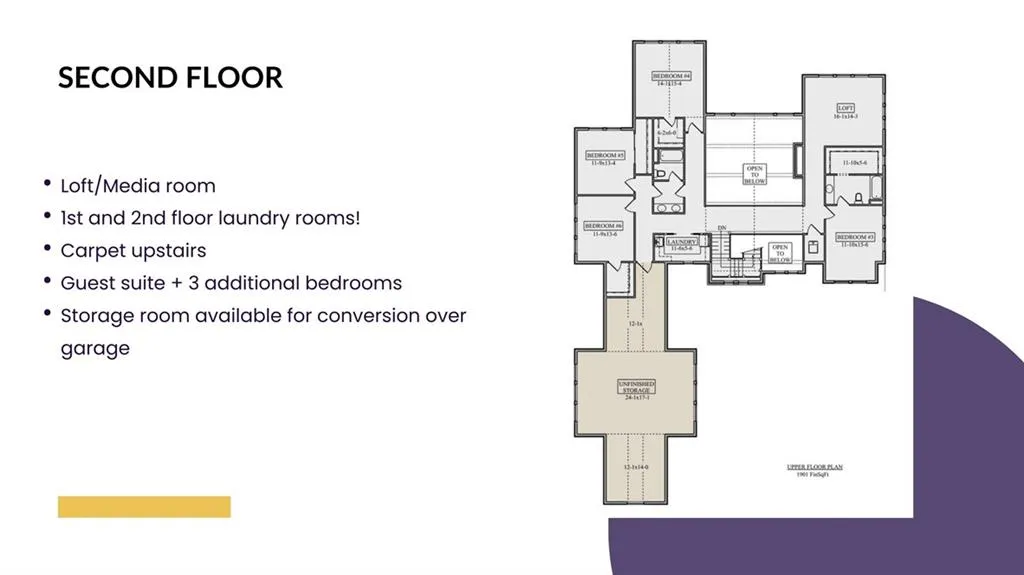 Canton, Georgia 30115, United States, 6 Bedrooms Bedrooms, ,5 BathroomsBathrooms,Residential,Active,103528