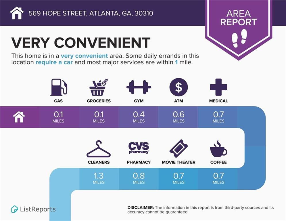 569 Hope Street, Atlanta, Georgia image 26