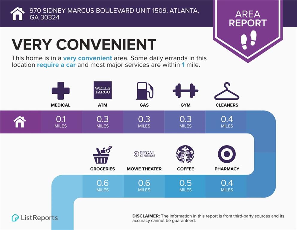 Lenox Villas - Residential