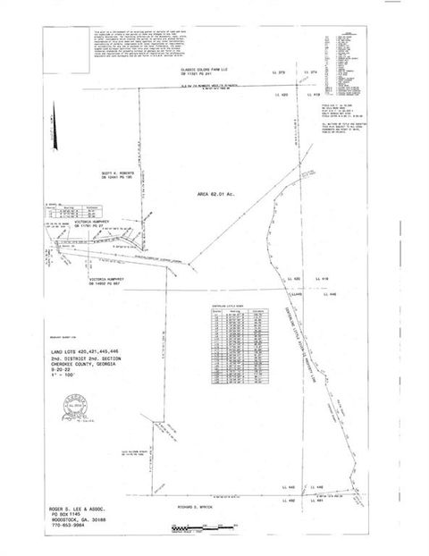 Vacant Land For Sale - Ivy Lane<br/> Canton, GA 30115