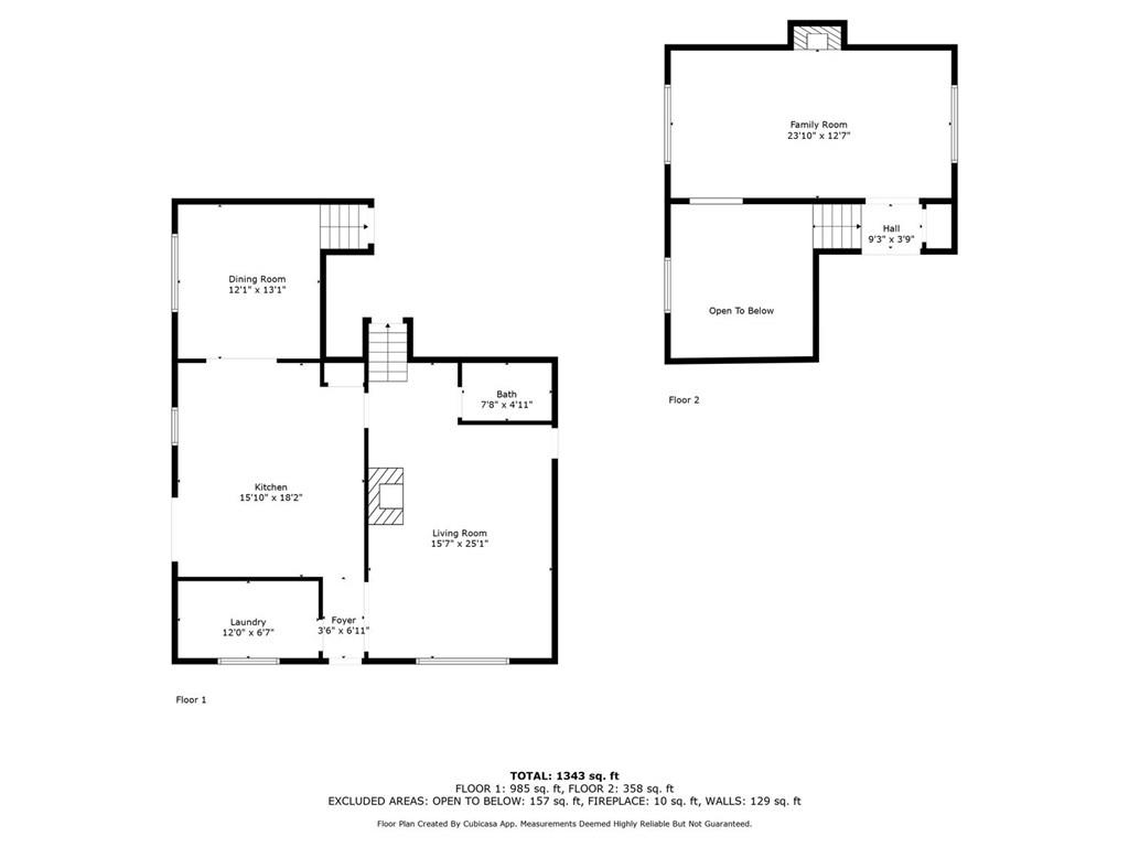 BURNT HICKORY HILLS - Residential