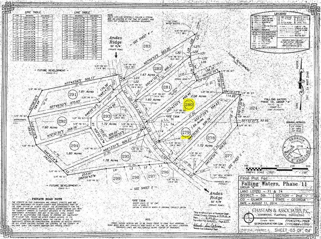 280 Andes Ridge