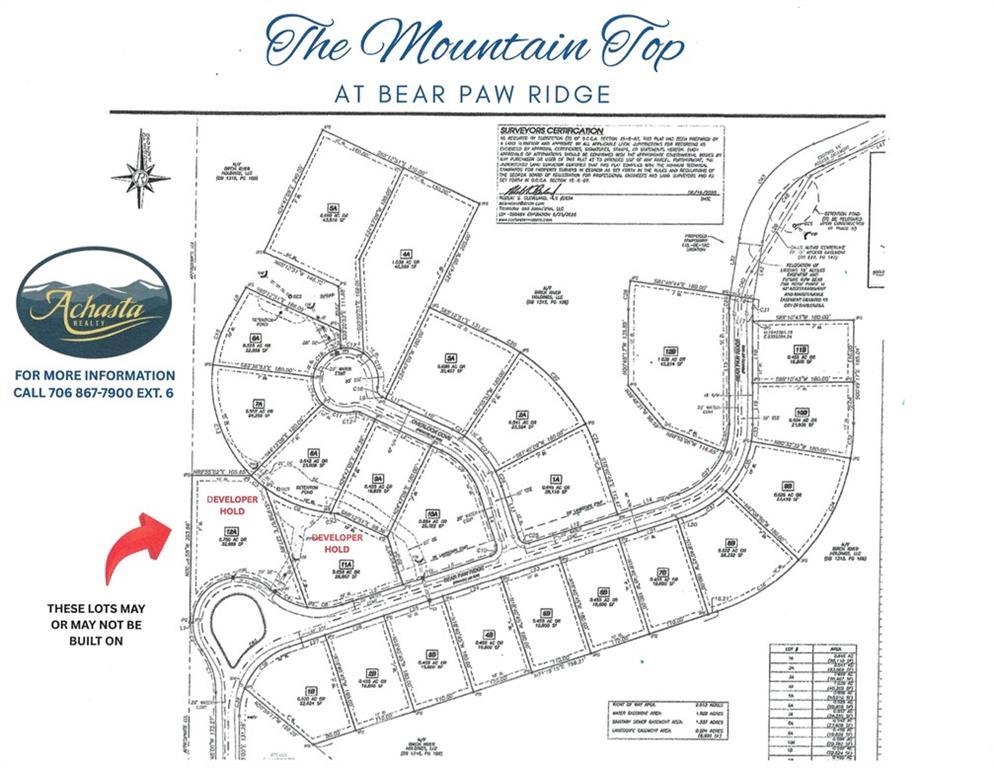 1036 Bear Paw Ridge