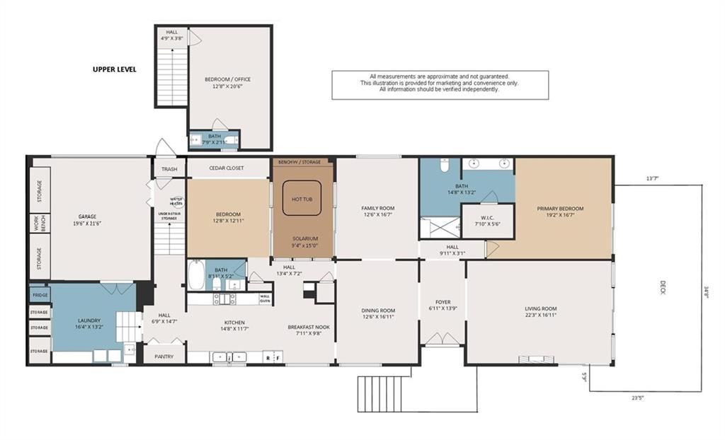 River Place - Residential