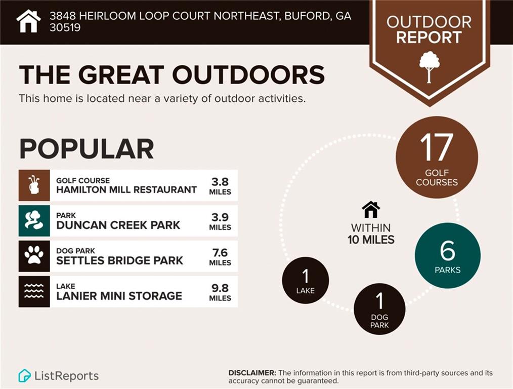 The Preserve Hamilton Mill - Residential