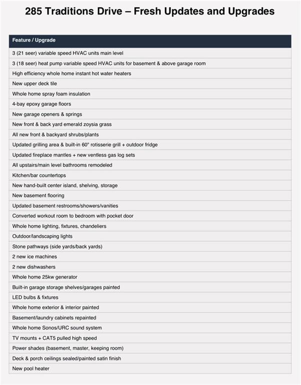 Echelon - Residential