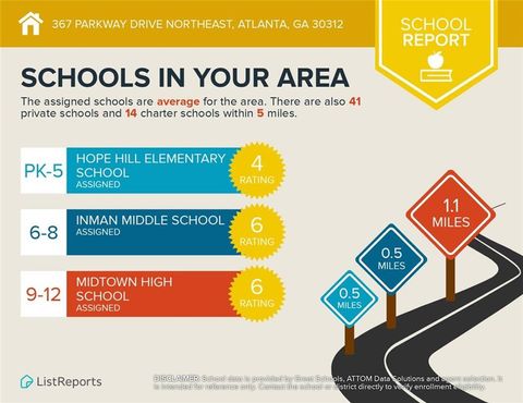 Townhouse in Atlanta GA 367 Parkway Drive 43.jpg