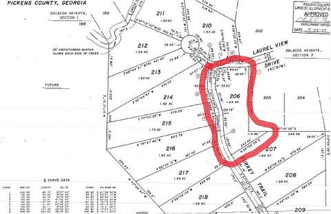 Featured picture for the property 7522918
