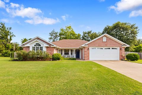 A home in Mineola