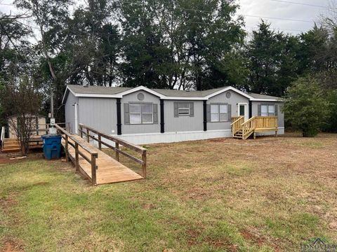 A home in Bullard