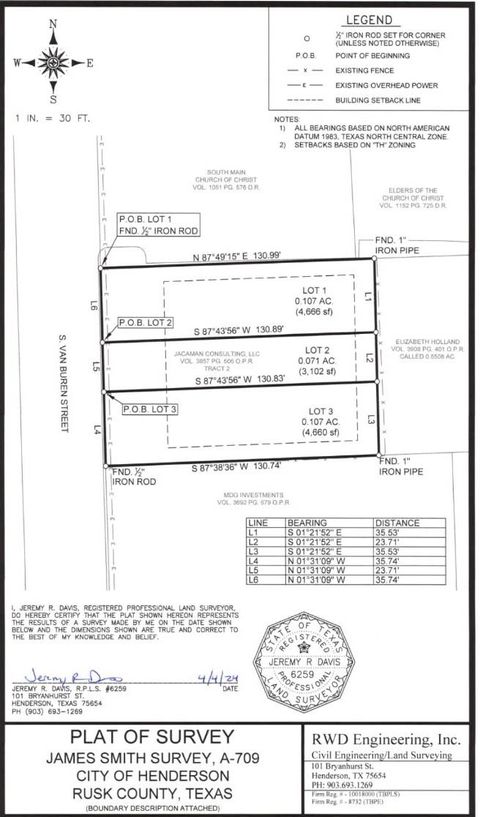 Vacant Land For Sale - 501 S Van Buren<br/> Henderson, TX 75654