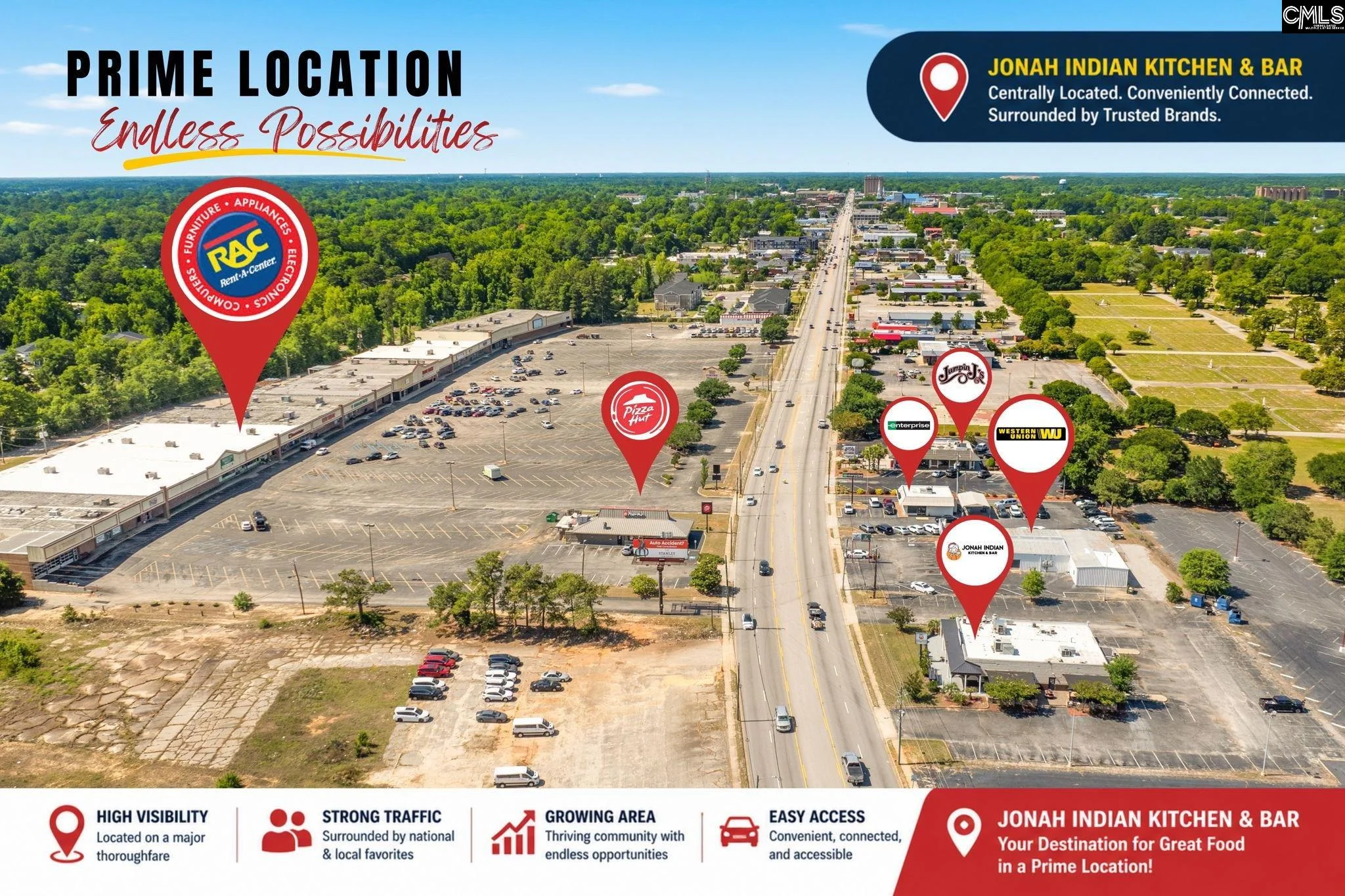 944 S Irby Street, Florence, SC, 29501