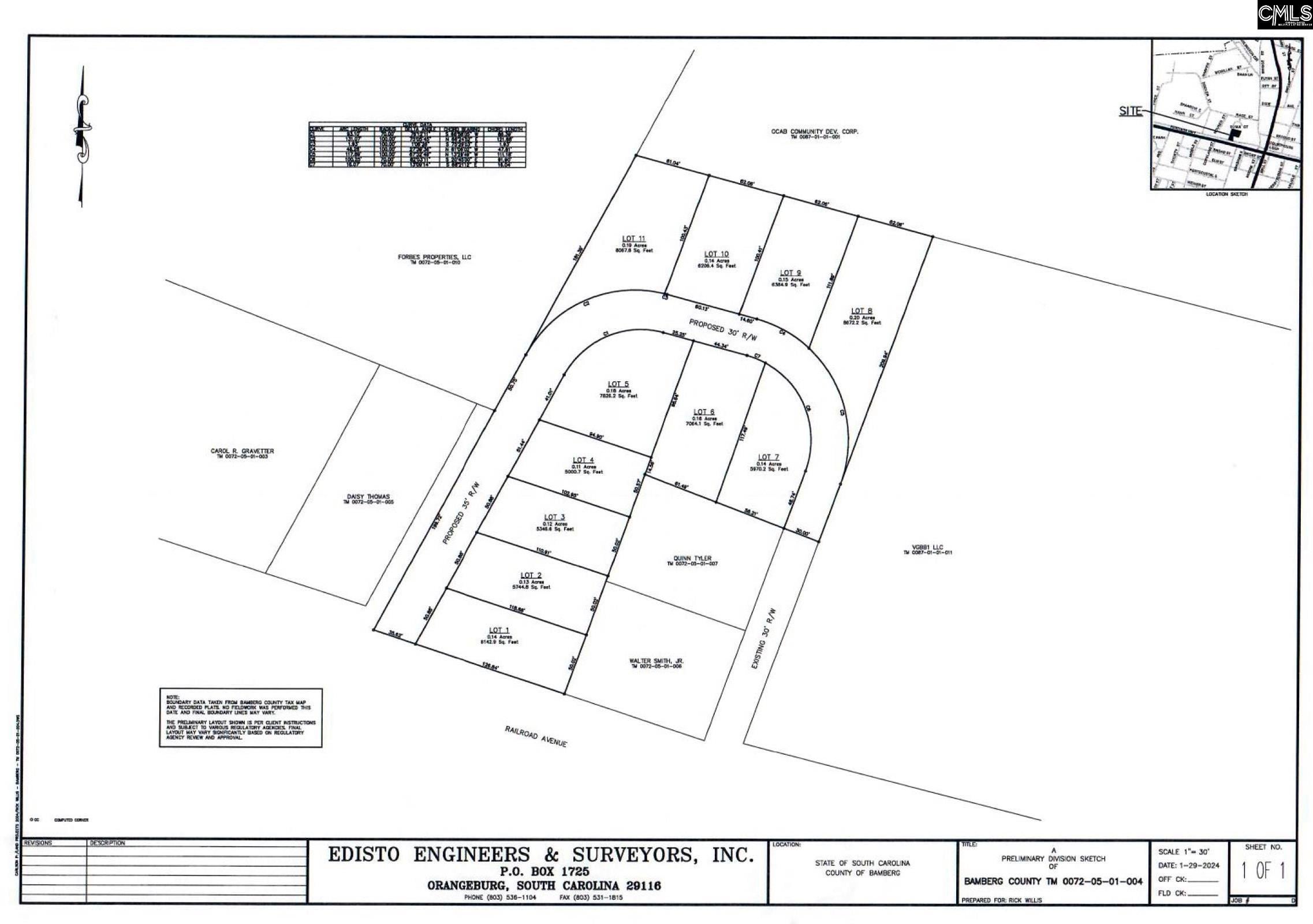 3494 Railroad Avenue, Bamberg, SC, 29003