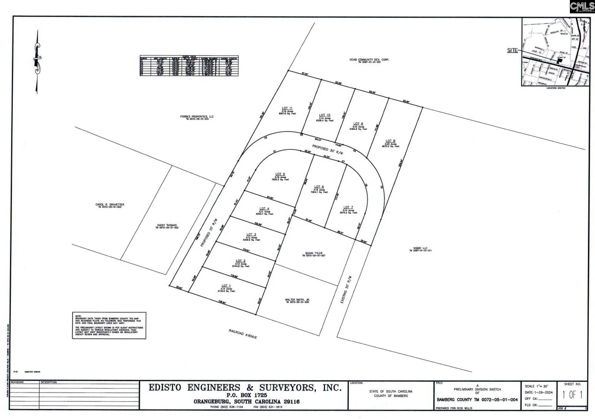 3494 Railroad Avenue, Bamberg, SC, 29003