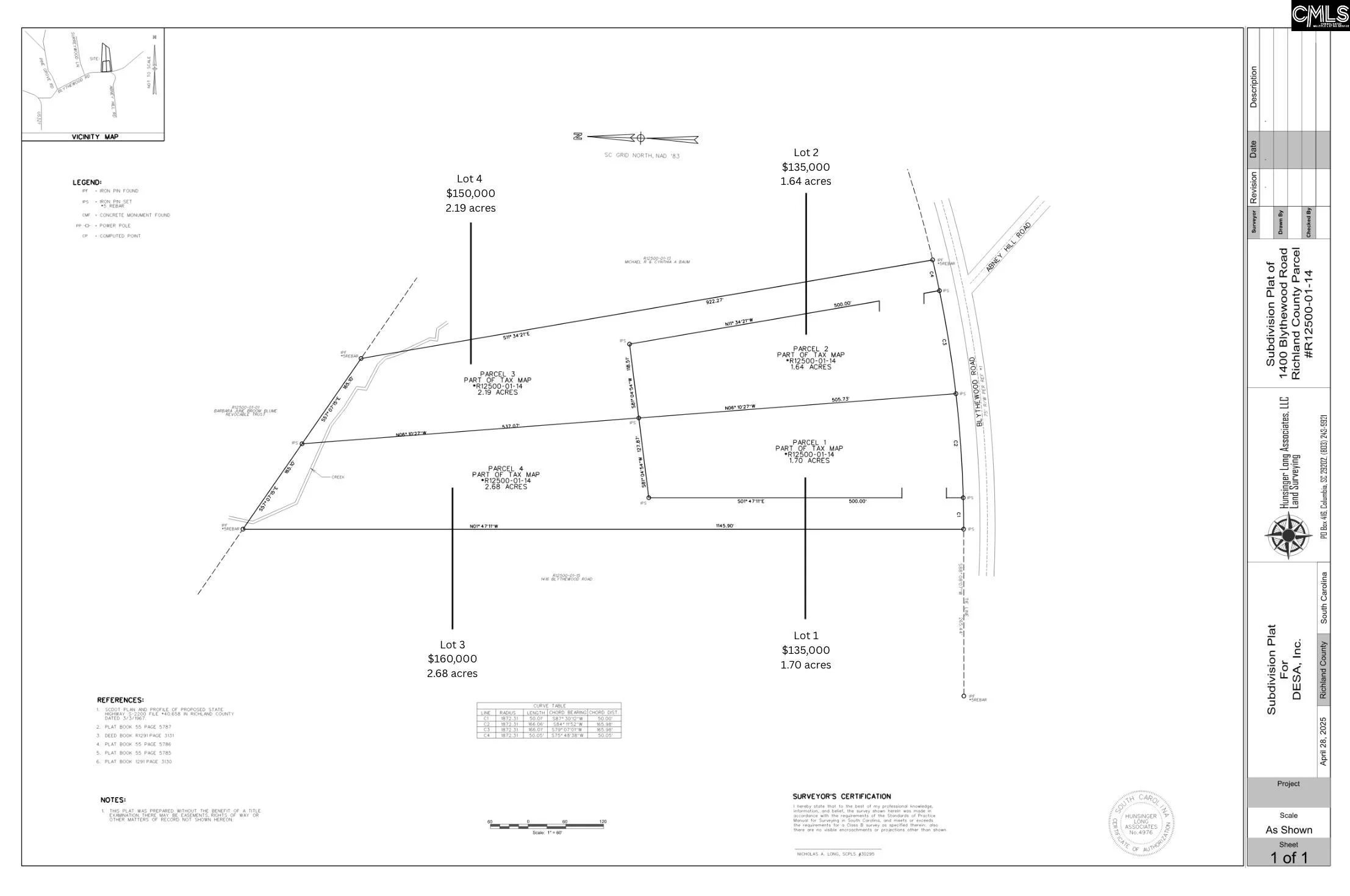1400 Blythewood Road Unit Lot 3