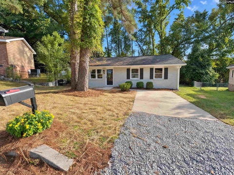 Photo of 112 Riverview Court, Columbia, SC 29201 (MLS # 645777)