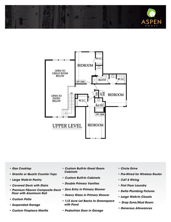 2304 NE Shoal Creek Parkway