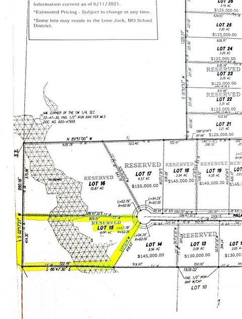 MLS: 2518729