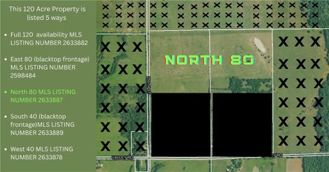 MLS: 2633887