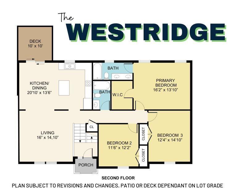 610 Wild Lupine Lane