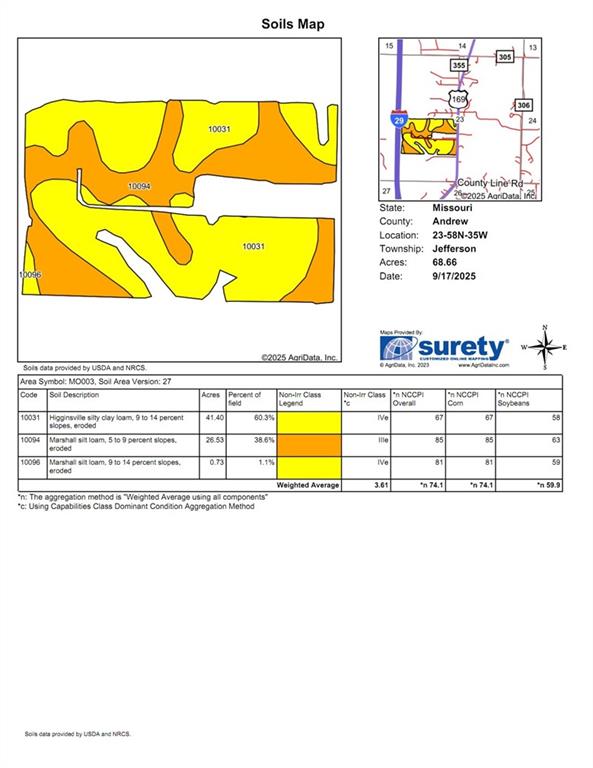 St Joseph, Missouri 64505, United States, ,Land,Pending,218081