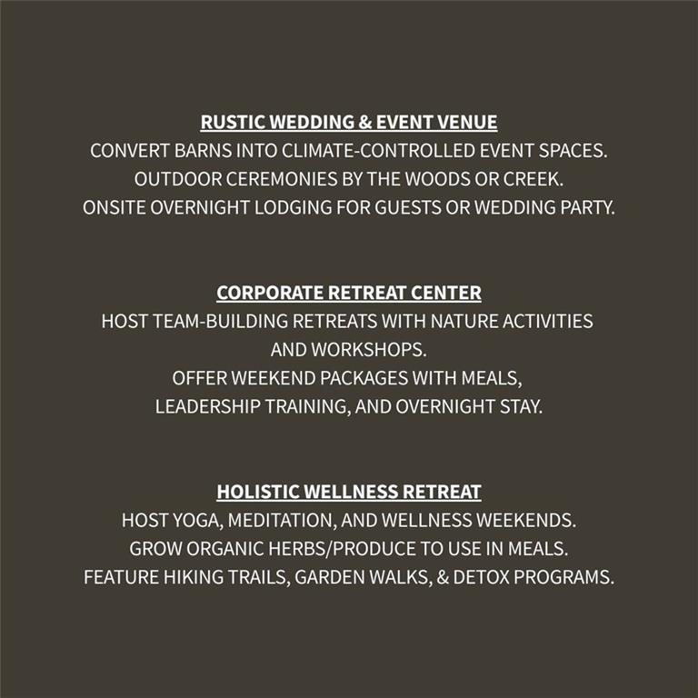 7621 SE Cannon Ball Road