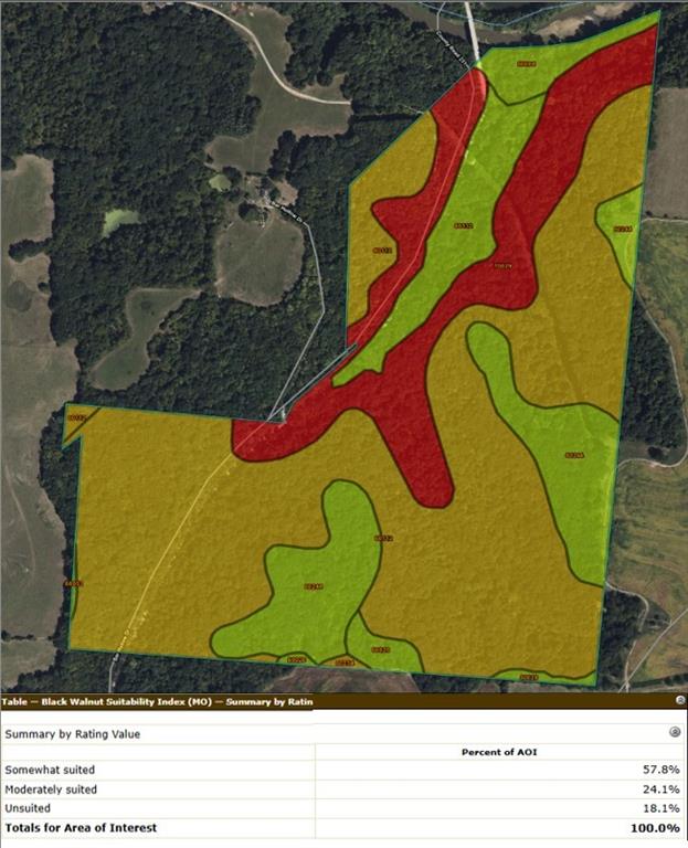Nelson, Missouri 65347, United States, ,Land,Active,257649