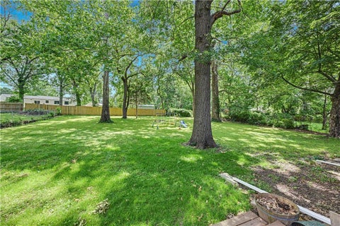 9715 Holmes Road, Kansas City, MO 64131 - #: 2619268