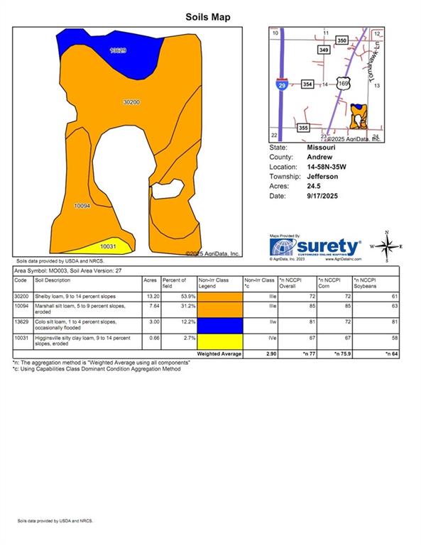St Joseph, Missouri 64505, United States, ,Land,Active,218266