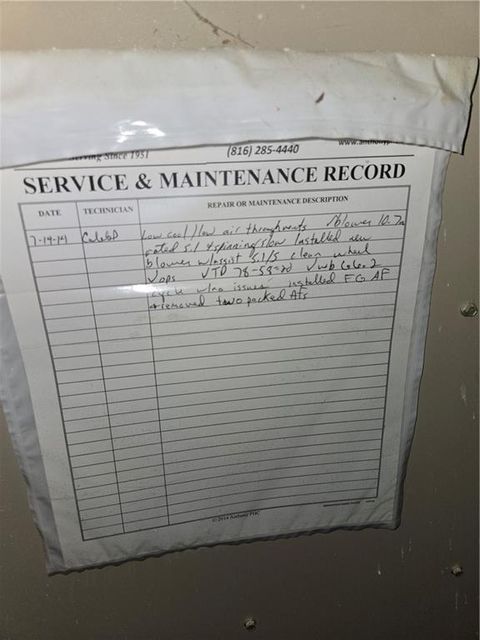 Tiny photo for 1125 Elizabeth Street, Liberty, MO 64068 (MLS # 2605656)