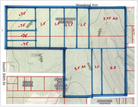 3215 Woodend Avenue Kansas City KS 66106