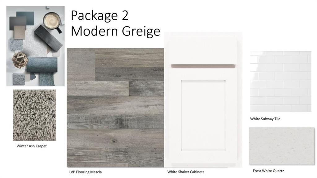 2216 Creek View Lane