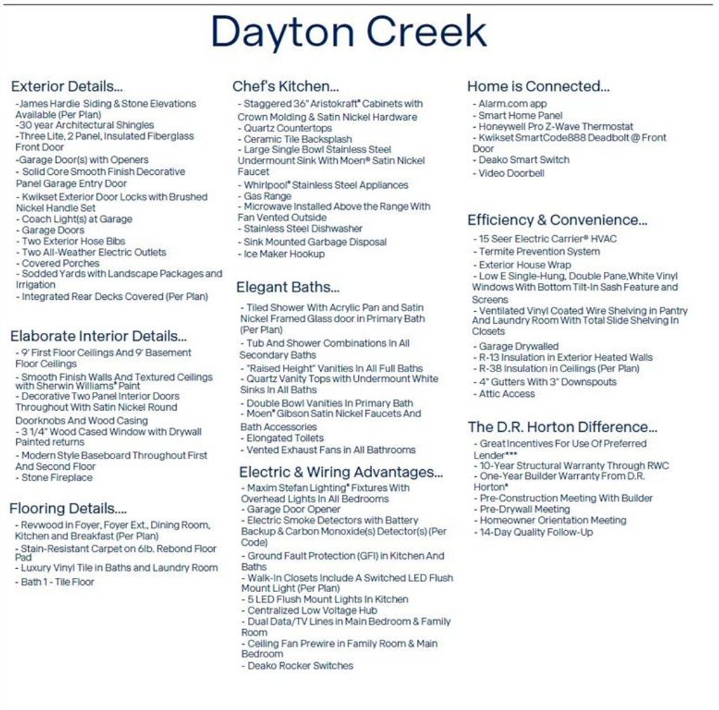 Photo of 20754 W 188th Terrace, Spring Hill, KS 66083 (MLS # 2592119)